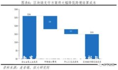 : b特派钱包真的倒闭了吗