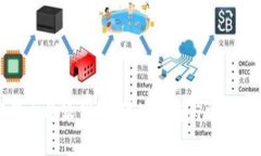如何下载比特派钱包：详